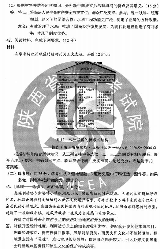 2020陕西高考文综试卷及答案