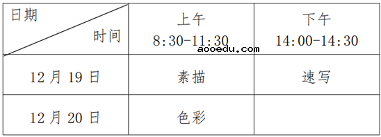 2021吉林艺术类专业统考考试说明