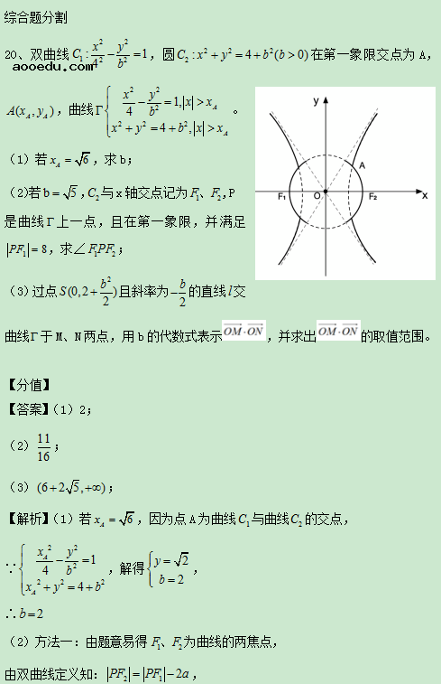 2020上海高考数学试题及答案解析