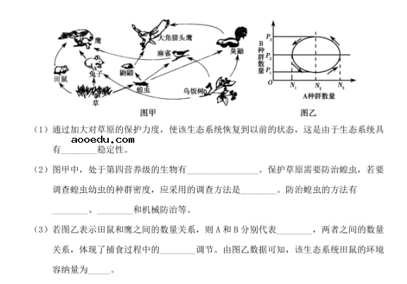 2020高考理综考前押题