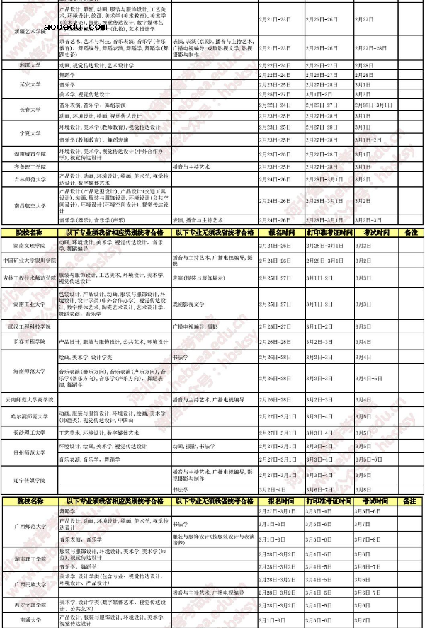 2019河北美术校考报名时间及考点安排 什么时候考试