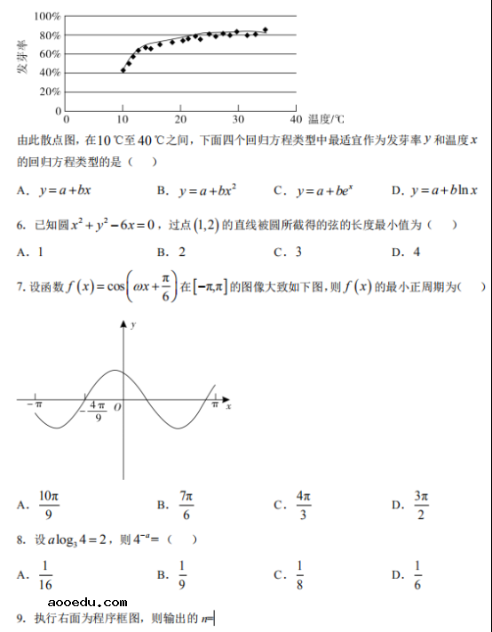 2020湖南高考文科数学试题【word真题试卷】