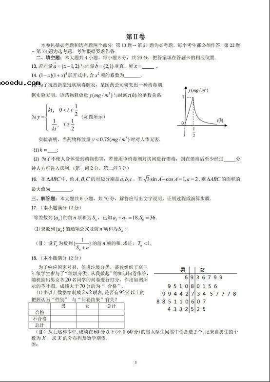 2020届陕西省高三理科数学线上模拟试题二