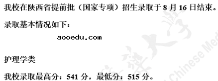 2020天津中医药大学提前批录取分数线