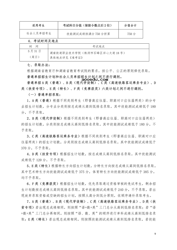 2020湖南铁道职业技术学院单独招生简章