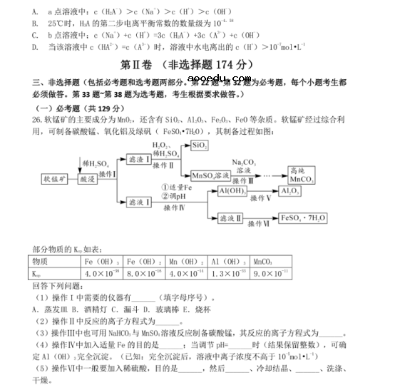 2020安徽高考冲刺模拟化学试题