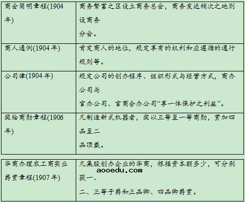 2020全国1卷高考文综试题及答案解析