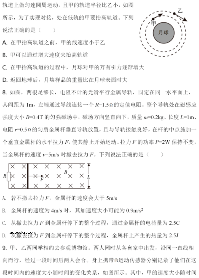 2021年八省联考湖南物理试题及答案