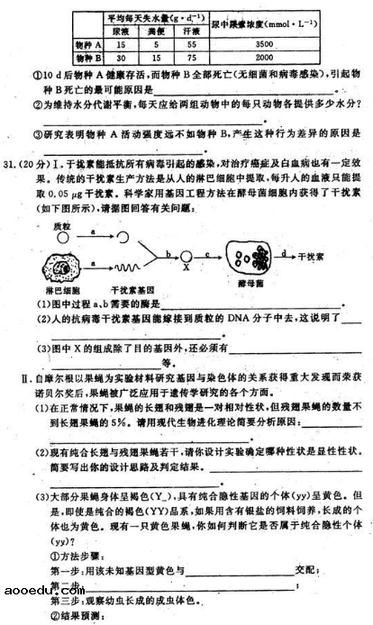 2021全国100所名校卷理综（含答案）