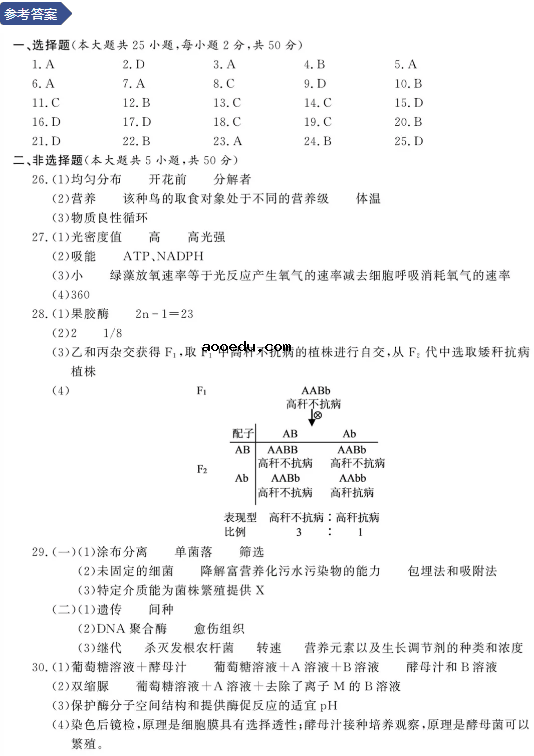 2021年1月浙江选考生物试题及答案