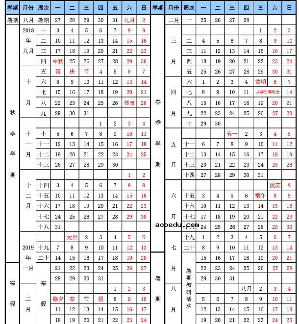 2019江苏各大学暑假放假时间安排表