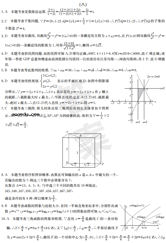 2021年全国100所名校高考模拟金典卷答案