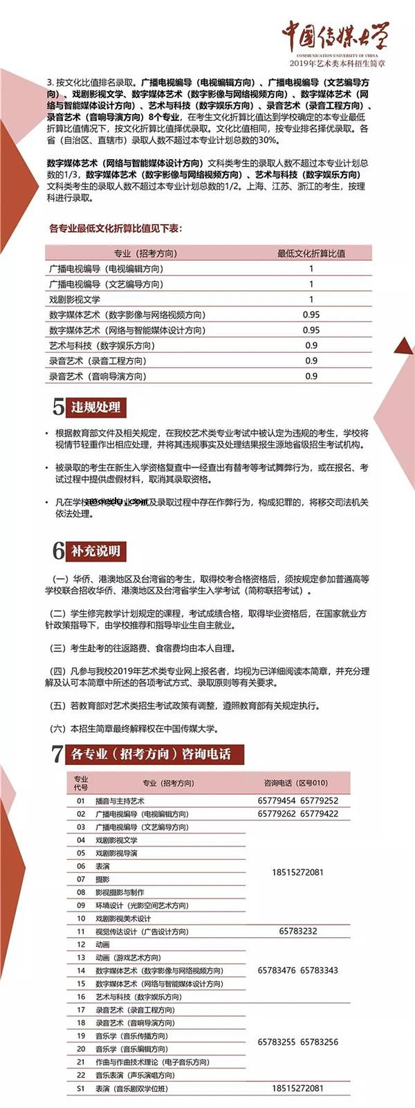 中国传媒大学2019年艺术类招生简章