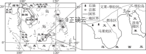 2021高考文综模拟测试试卷