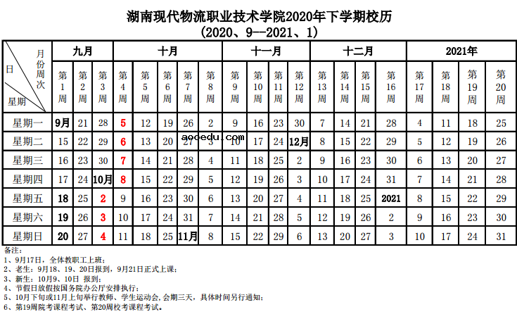 湖南2020大学什么时候开学