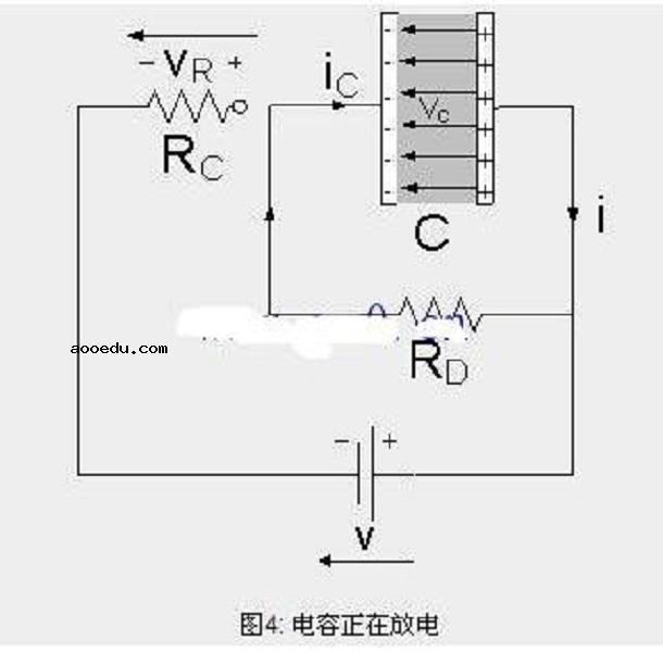 电容器充电放电原理