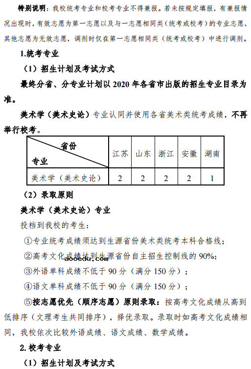 2020上海大学上海美术学院艺术类招生简章