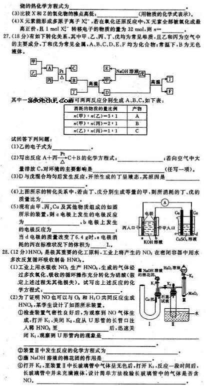 2021全国100所名校卷理综（含答案）