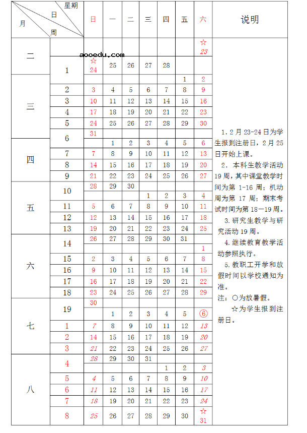 2019湖北各大学暑假放假时间安排表