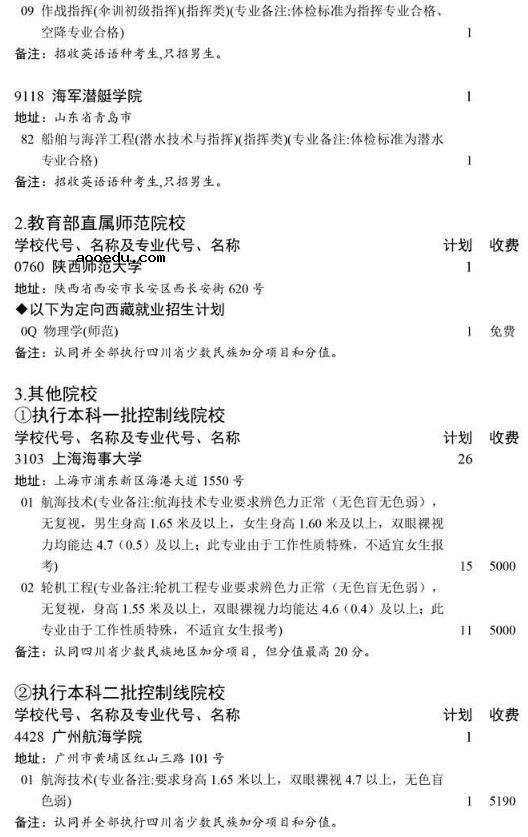 四川2020本科提前批征集志愿学校