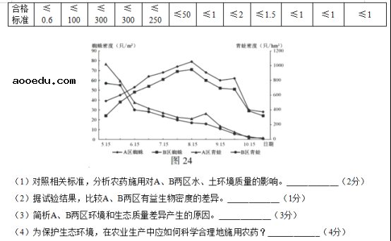 2019江苏高考地理试题及答案【word真题试卷】