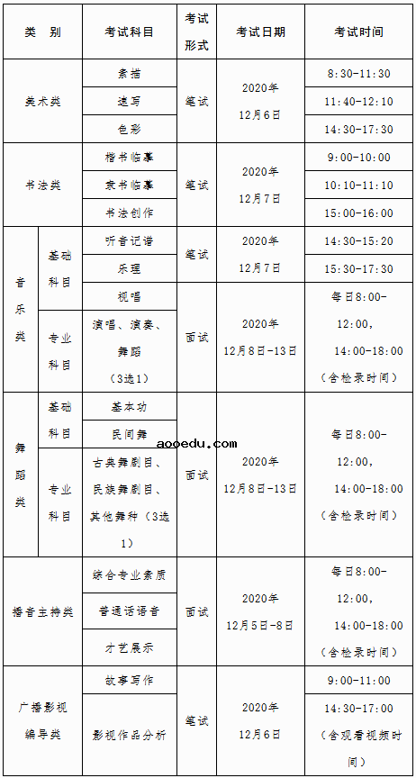 2021广西艺术统考科目及考试时间表