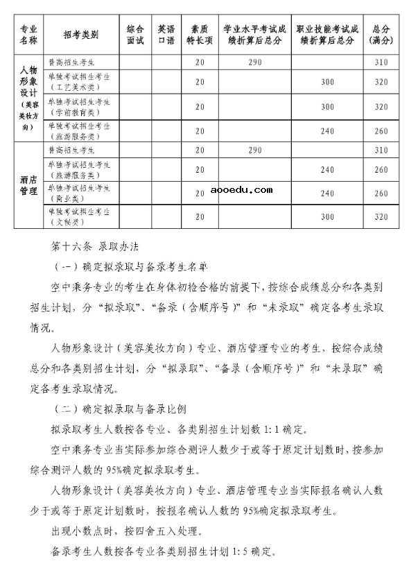 2020年浙江育英职业技术学院高职提前招生章程