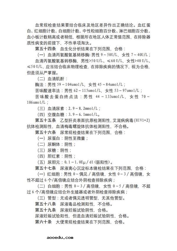 2020年上海高校军队招生体检标准