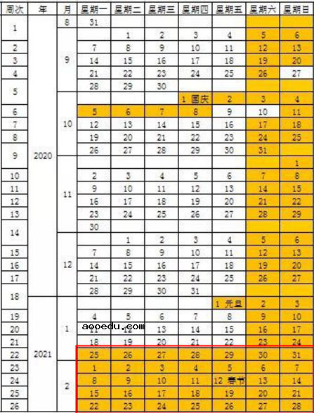 2021华北电力大学寒假放假时间安排