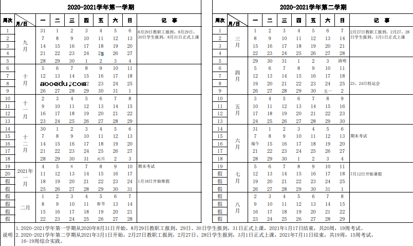 2020年下半年山西开学时间