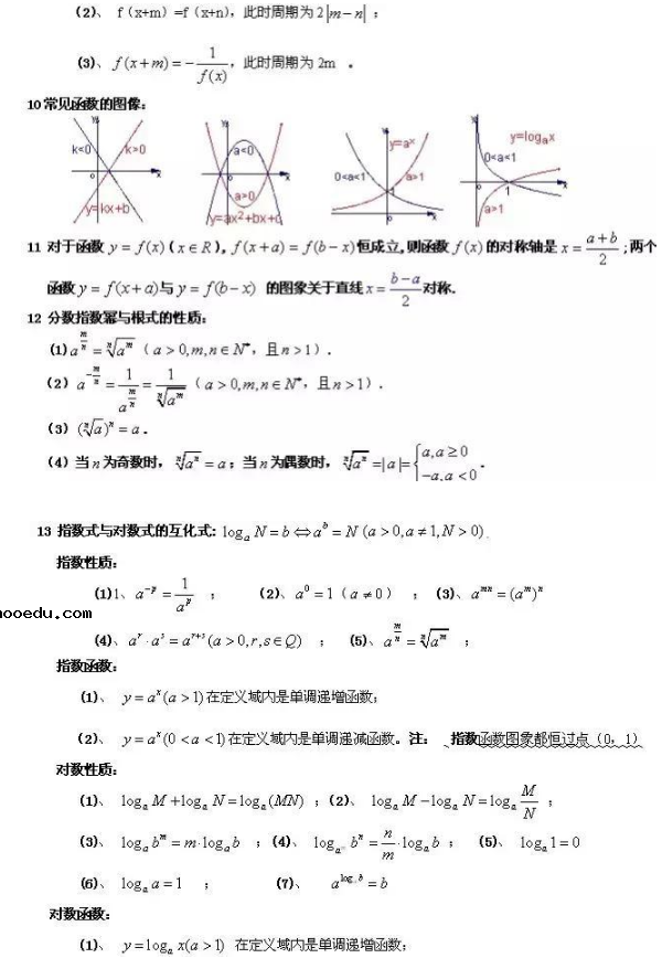 高中数学知识点全总结 必背的88个公式