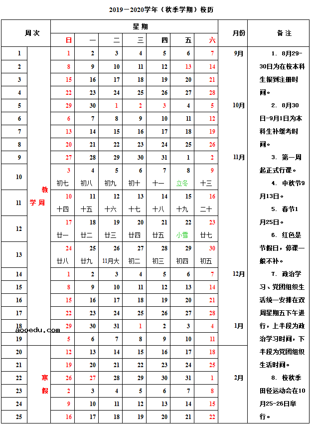 四川2020大学什么时候开学