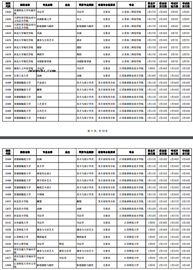 2020江苏考点校考报名截止时间调整