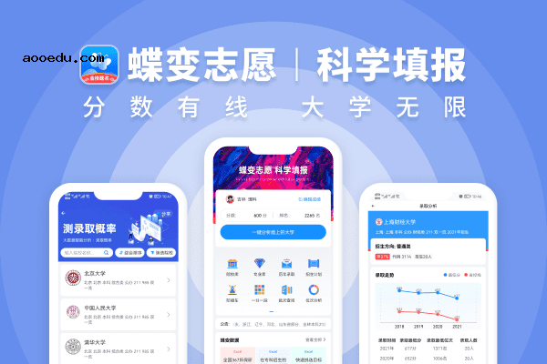 2021高考志愿什么时候开始填报