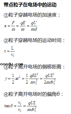 高中物理静电场公式及考点知识梳理