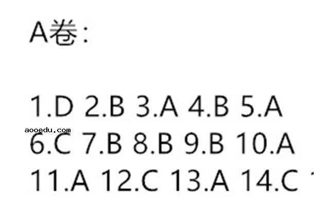 2021八省联考化学试卷及答案解析