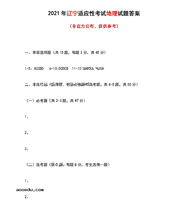 2021辽宁八省联考地理试题及答案