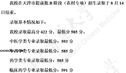 2020天津中医药大学提前批录取分数线