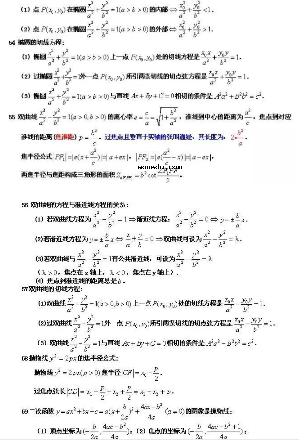 高中数学知识点全总结 必背的88个公式