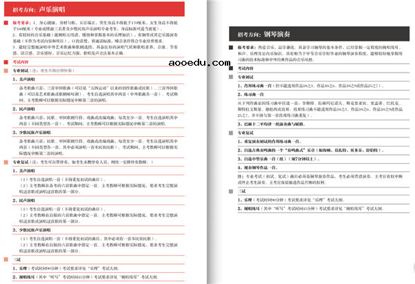 2019上海音乐学院本科招生简章