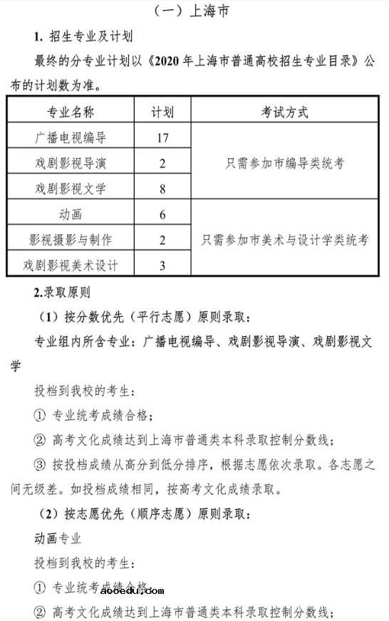 2020上海大学上海电影学院校考招生简章及计划