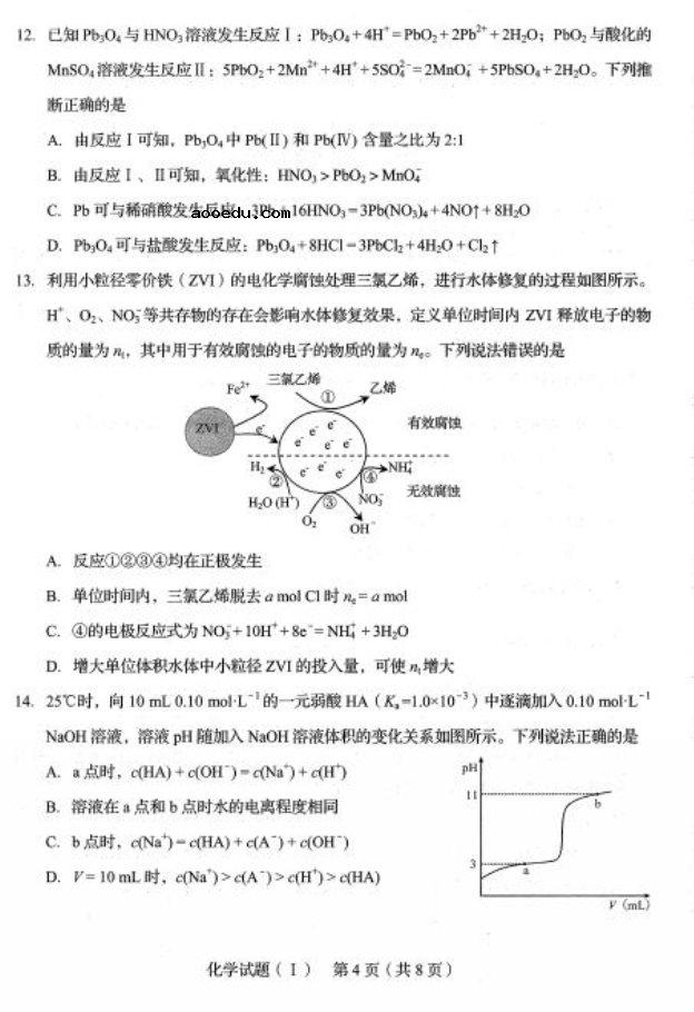 2020山东省高考化学模拟考试试题