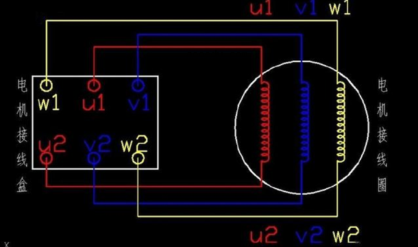 星三角电机六根线接法