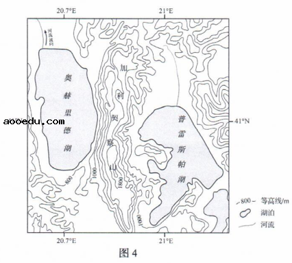 2020年山东新高考全国1卷地理试题及答案