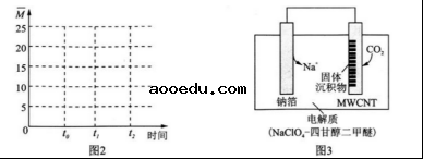 衡水中学2019高考押题卷【化学】