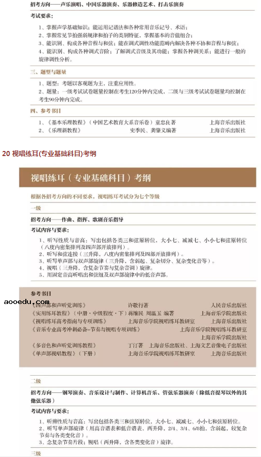 2020上海音乐学院艺术类招生专业及考试大纲