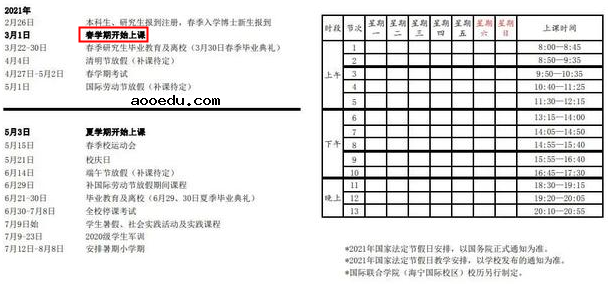 2021浙江大学什么时候放寒假