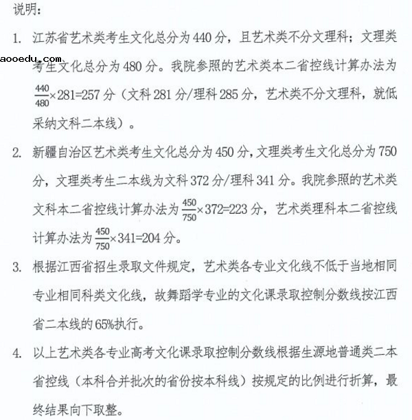 2018四川音乐学院录取分数线 文化课分数线是多少分