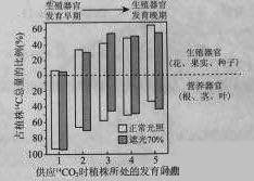 2019年高考理综压轴模拟试题（含答案）