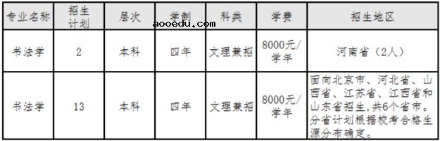 2020中央财经大学艺术类招生简章